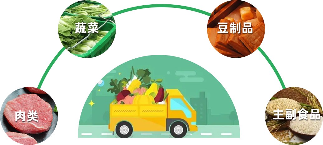 赣榆豆制品：品质与创新同在的发展传奇